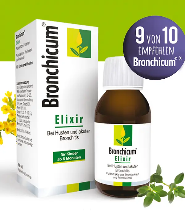 ADOBE PREMIERE Videocutter Videofilm für Werbespot und Promotionvideo